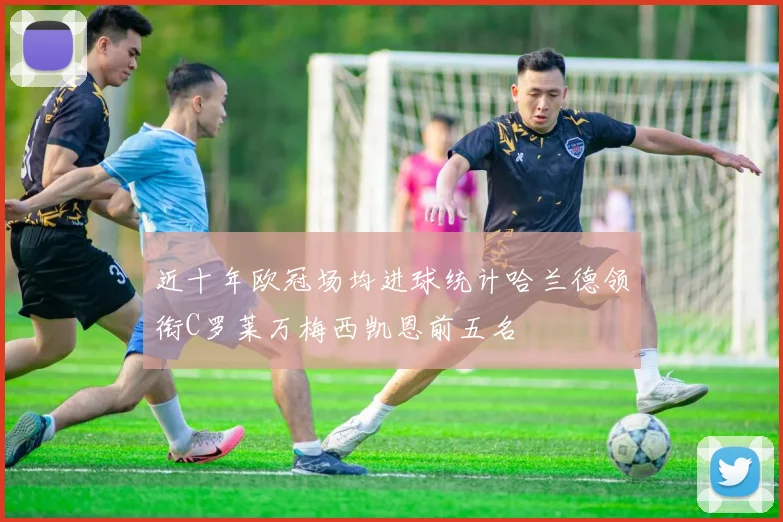 近十年欧冠场均进球统计哈兰德领衔C罗莱万梅西凯恩前五名